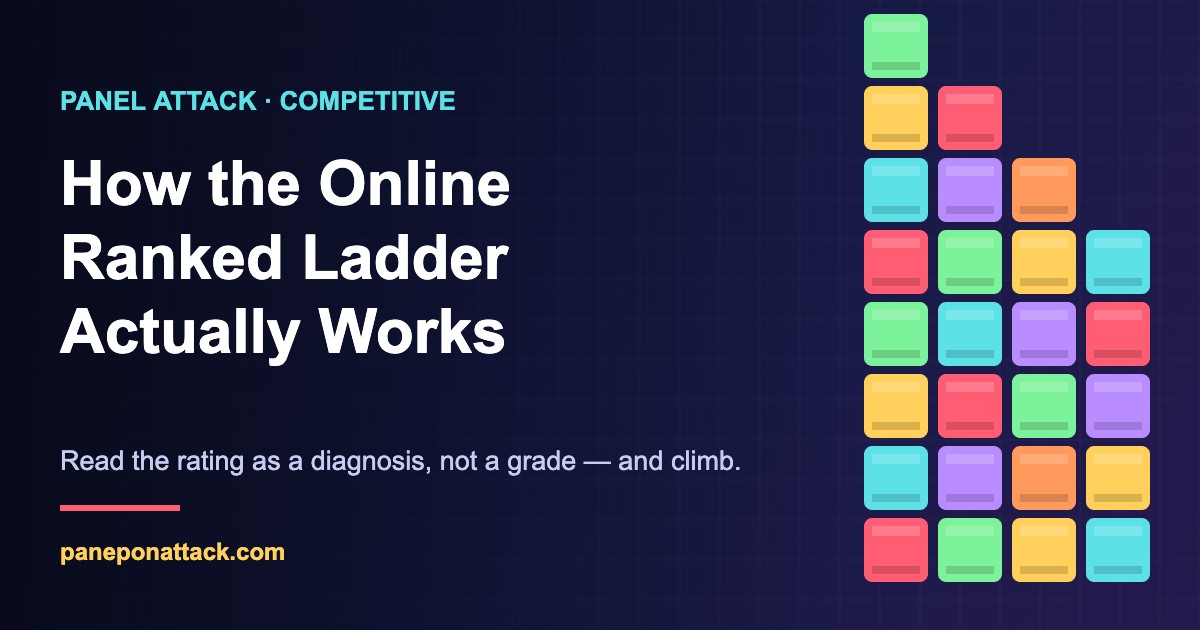 Panel Attack competitive ranked ladder guide featured image with falling panel blocks