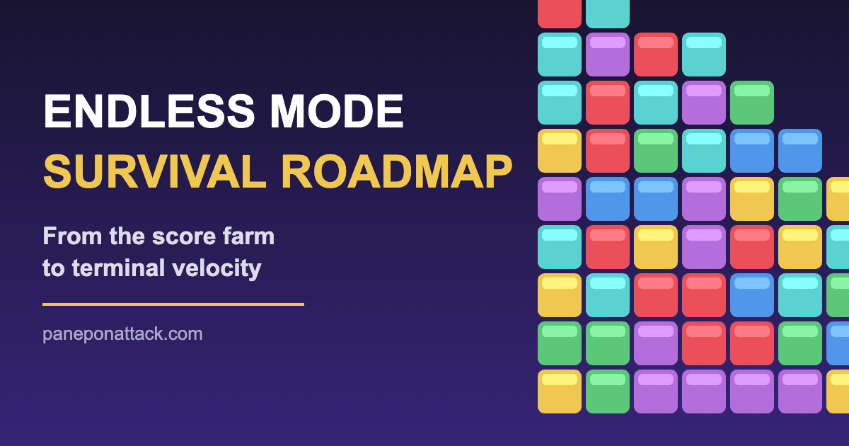 Endless Mode in Panel de Pon: A Survival Roadmap from the Score Farm to Terminal Velocity