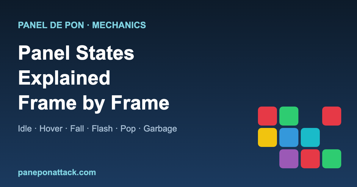 Panel States in Panel de Pon: What Every Block Is Doing Frame by Frame
